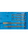 Перфоратор акумуляторний Kraissmann 261 ABH-BL 20/2 MP
